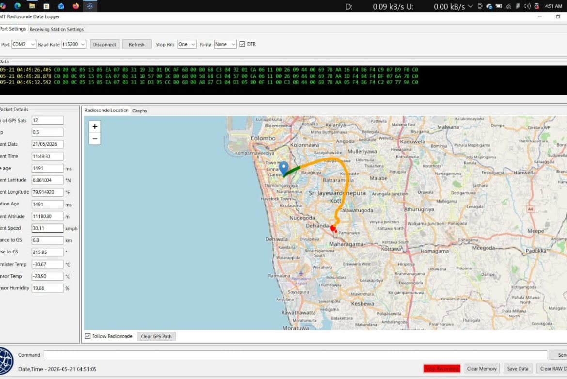 Sonde map